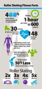 fitness-facts